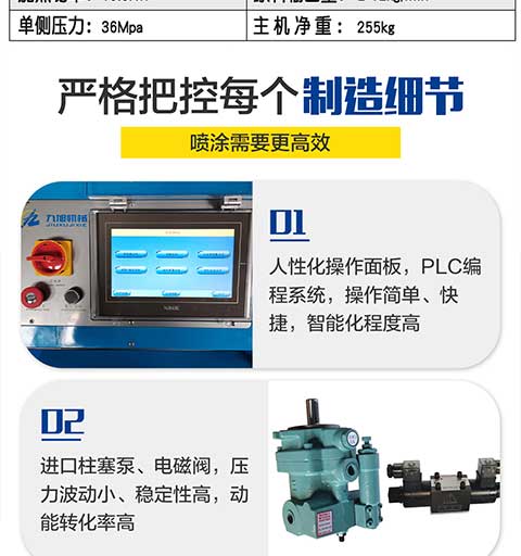 JNJX-H-T40D聚脲噴涂機-4